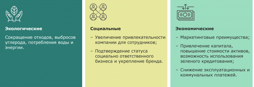 Sustainability.png Sustainability.png