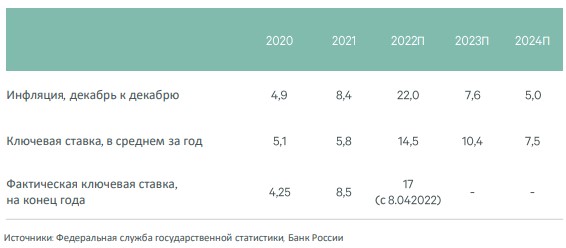 ТАБЛИЦА 2.jpg