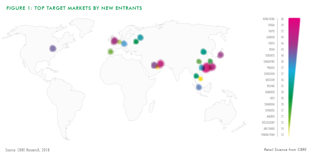 9282_How_Global_Fig1_Linkdin_1024x512.jpg