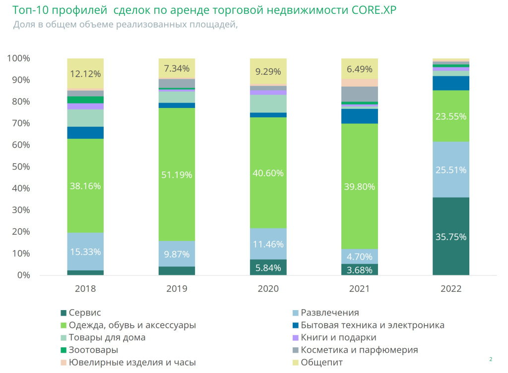 retail_analytics.jpg retail_analytics.jpg
