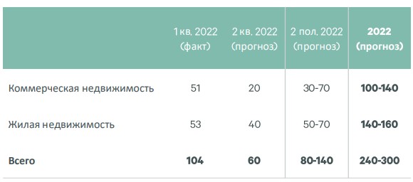 ТАБЛИЦА 3.jpg